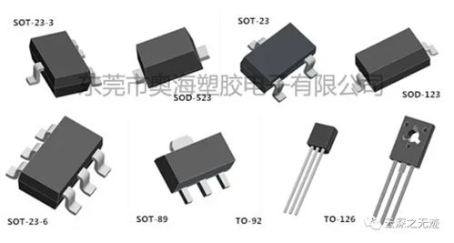 貼片三極管封裝與二極管的基礎(chǔ)知識