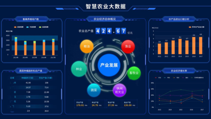 博為峰助力某省農(nóng)村信用社聯(lián)合社測(cè)試外包項(xiàng)目，深化知識(shí)流程外包服務(wù)